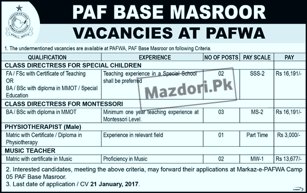 PAF School for PSN PAF Base Masroor Jobs 2023
