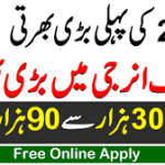 Pakistan Atomic Energy PAEC Jobs – Complete Details of Advertisements