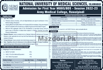 Army Medical College Rawalpindi Jobs 2022-23