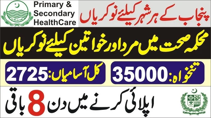 Primary and Secondary Healthcare Department Punjab Jobs 2025