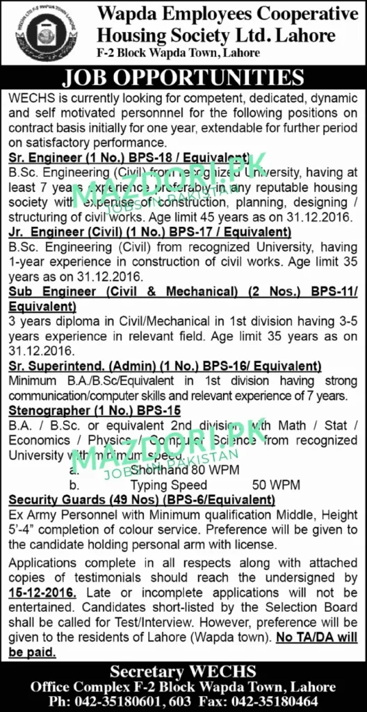 WECHS Lahore Jobs