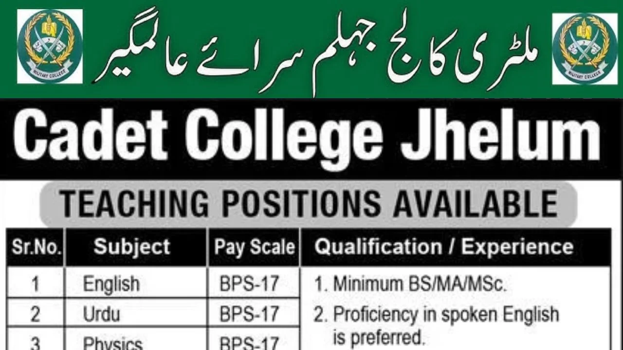 Cadet College Jhelum Jobs