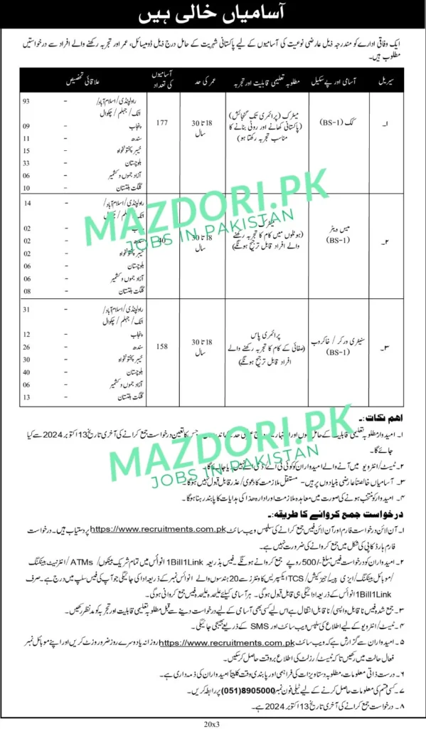 Ministry Of Defence Government Jobs