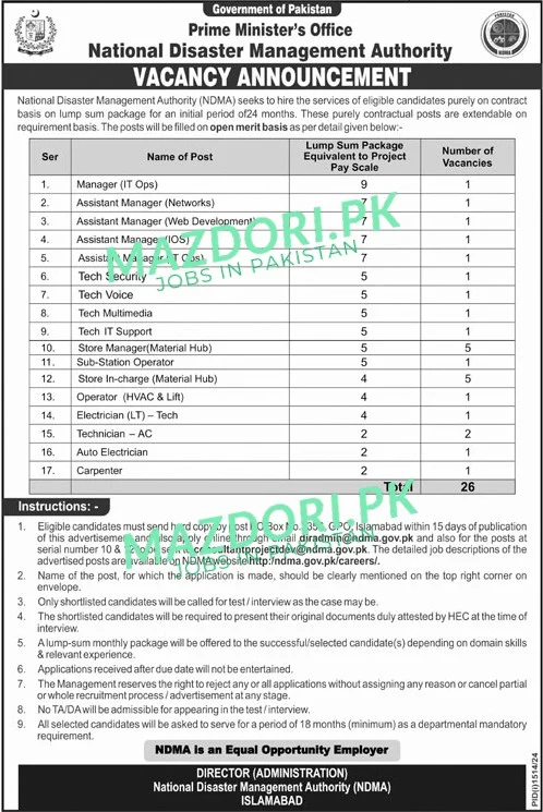 NDMA Jobs