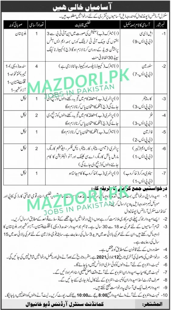 Pak Army COD Khanewal Jobs