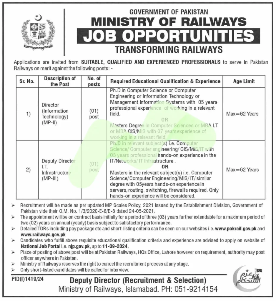 Pakistan Railways Jobs in Islamabad 2025