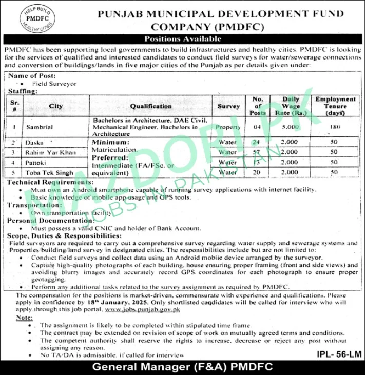 PMDFC Punjab Jobs 2025 Apply Online Latest Advertisement