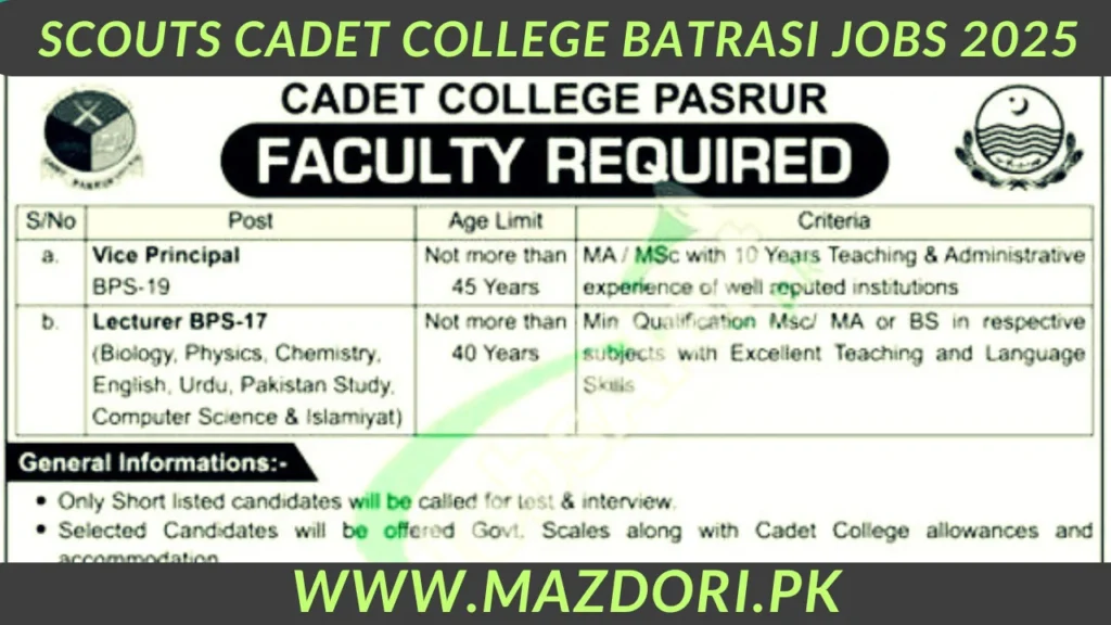 Scouts Cadet College Batrasi Jobs 2025