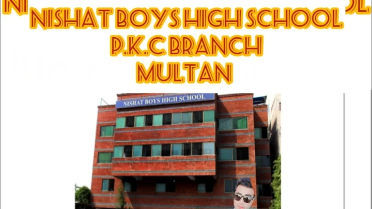 Nishat Boys High School Jobs