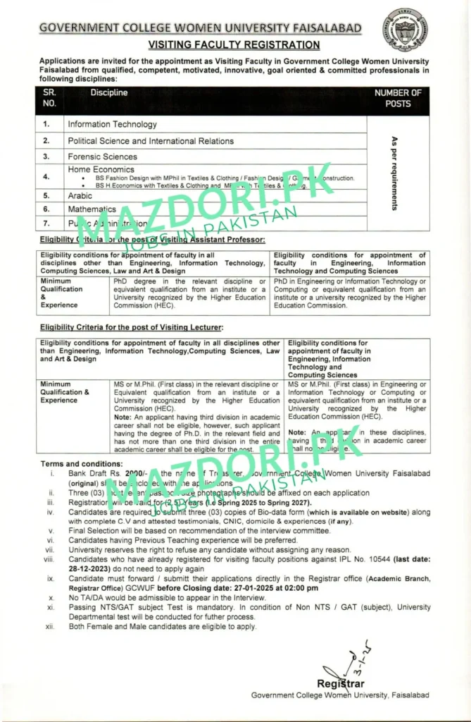 GC Women University Jobs