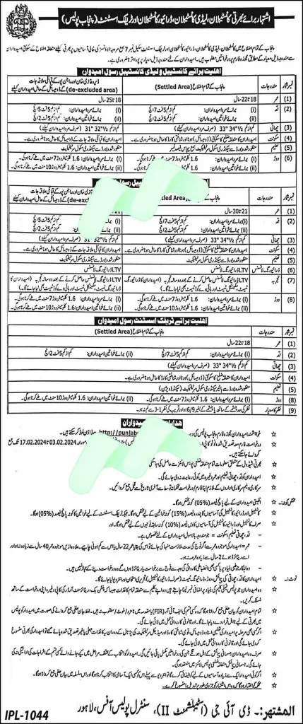 PPSC Jobs