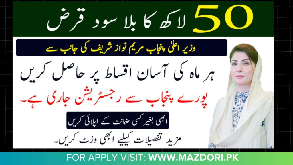 CM Punjab 5 Million Interest Free Loan Scheme 2025 Apply Now