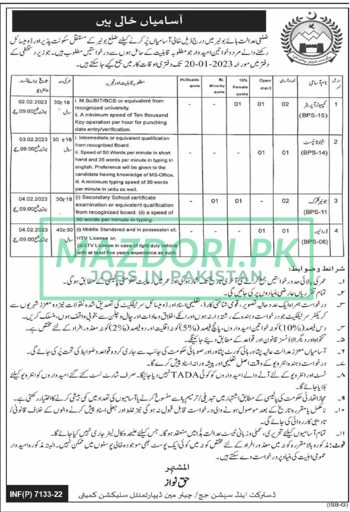 Civil Court Buner Jobs 2025