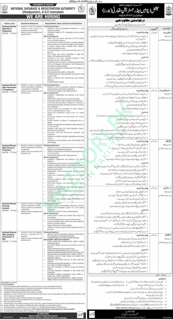 New NADRA Vacancies 2025