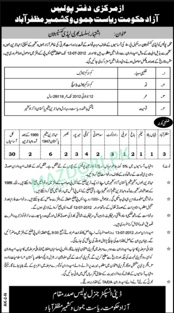 AJK Police Jobs