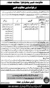 Civil Secretariat Peshawar Jobs 2025