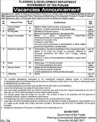 New Planning and Development Department Punjab Jobs 2025 Current Vacancies 1 Planning and Development Department