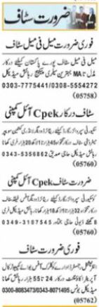 Office Boy and Call Operator jobs in Lahore 