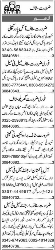 Latest Private Company Office Staff Jobs In Lahore