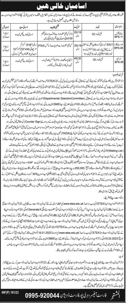 Latest Forest Department Management Jobs In KPK 