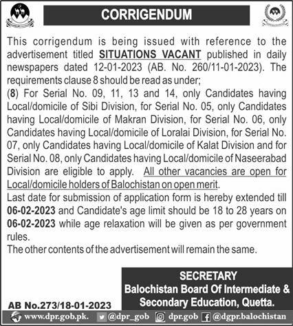 Balochistan Board of Intermediate & Secondary Education Jobs 