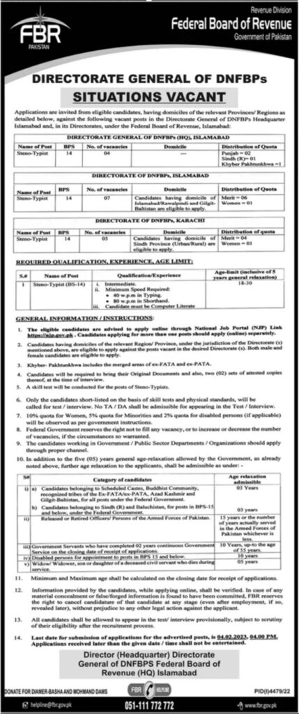 Federal Board of Revenue FBR Management Jobs Islamabad