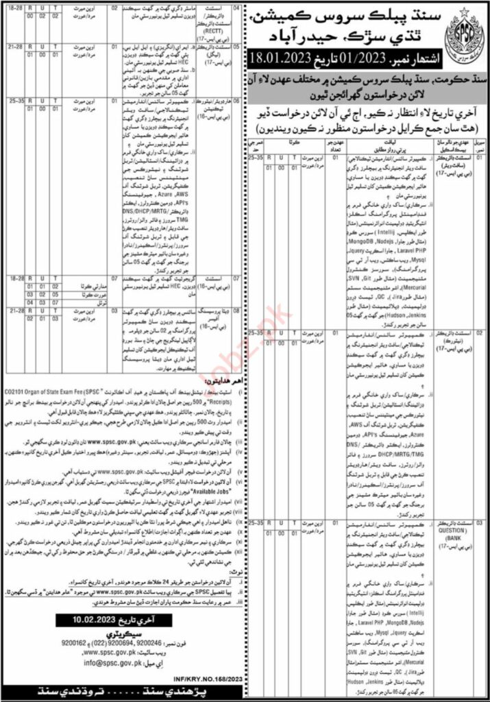 Government Jobs Sindh Public Service Commission Hyderabad 