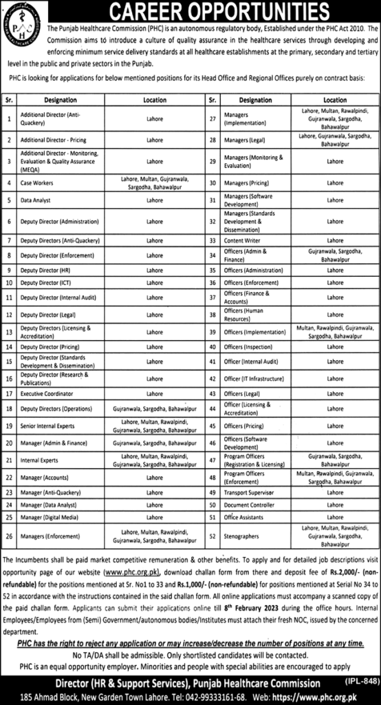 The Punjab Healthcare Commission PHC Government Jobs