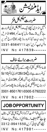 Private Company Administration Staff Jobs In Peshawar
