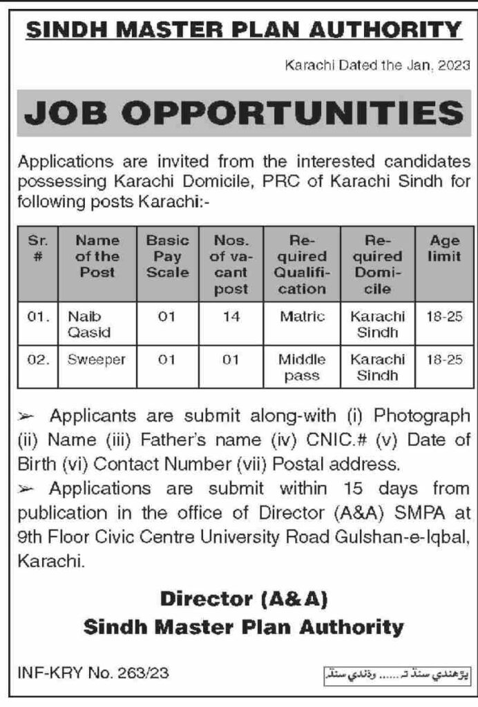 Government Jobs At Sindh Master Plan Authority 