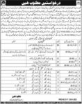 Government Jobs At Agriculture Department Makran