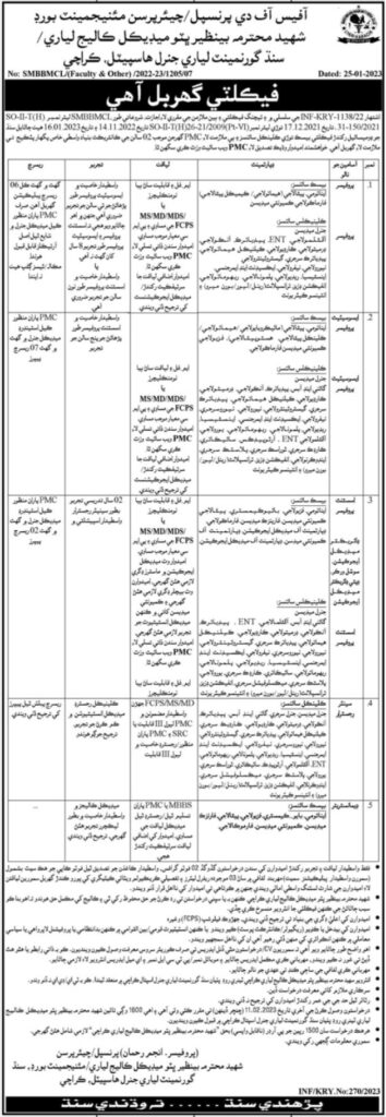Government Jobs At Shaheed Benazir Bhutto Medical College