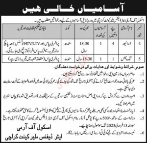 Government Jobs At School of Army Air Defence Karachi