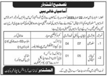 Government Jobs At Ordnance Depot In Nowshera Pakistan 