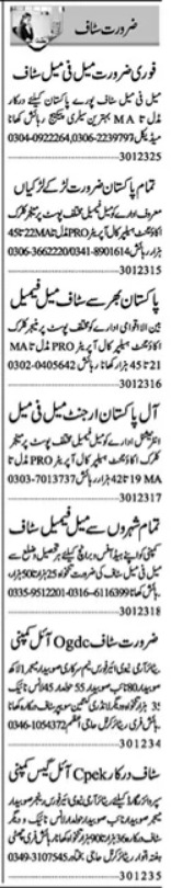 Jobs In Multan For Security Supervisor and Accountant