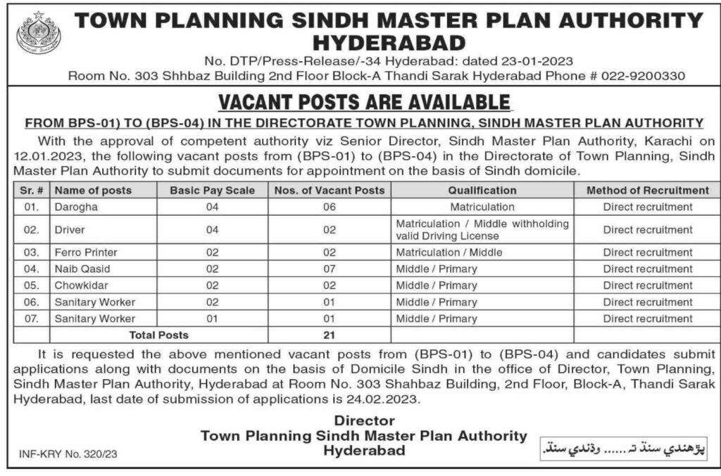 Government Jobs At Sindh Master Plan Authority Pakistan