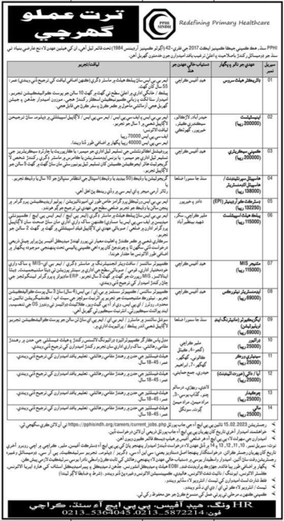Government Jobs At PPHI Sindh In Karachi Pakistan