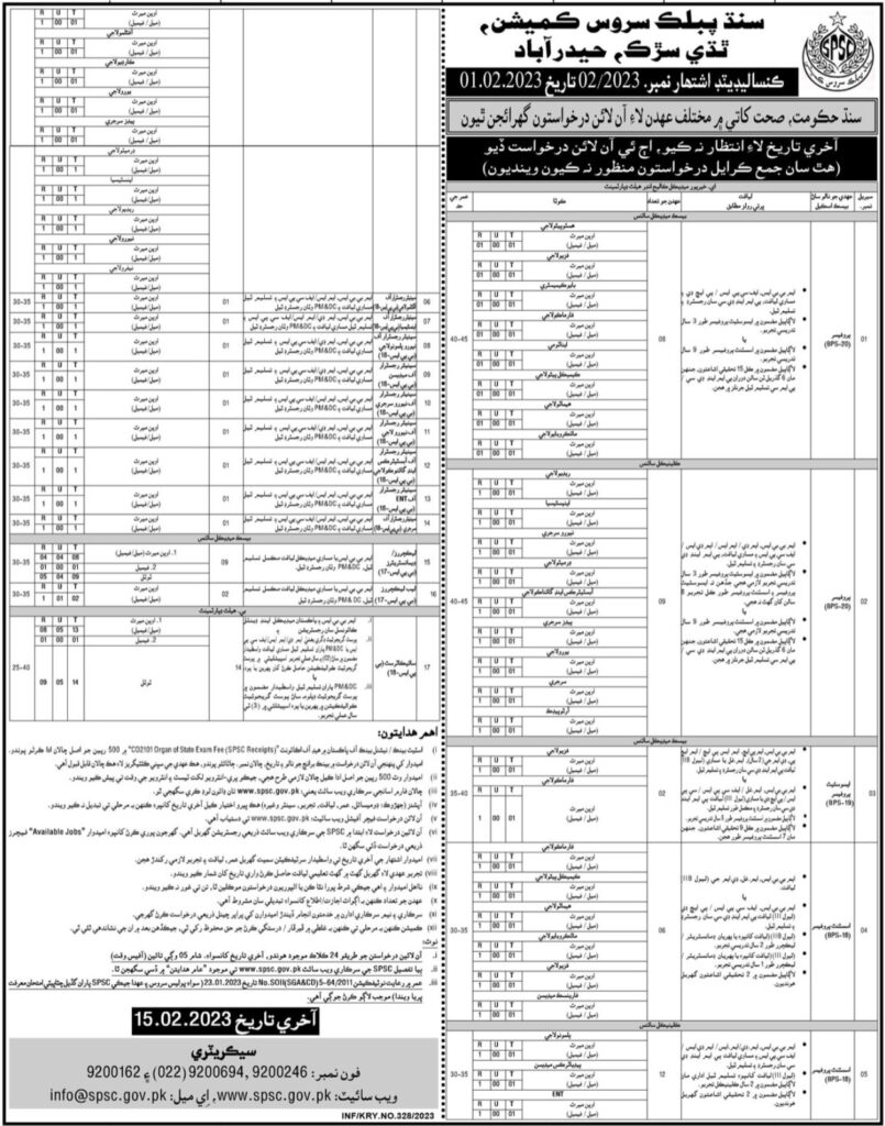 Sindh Public Service Commission Latest Government Jobs