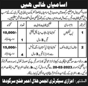 Government Latest Jobs At Pakistan Red Crescent Society