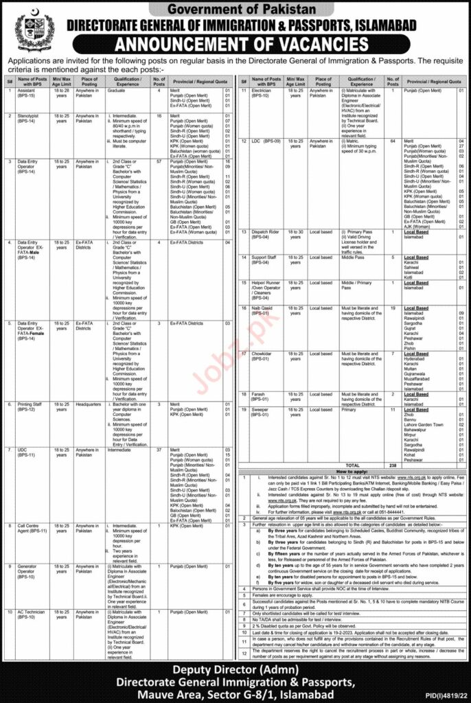 Latest Jobs Directorate General of Immigration & Passports