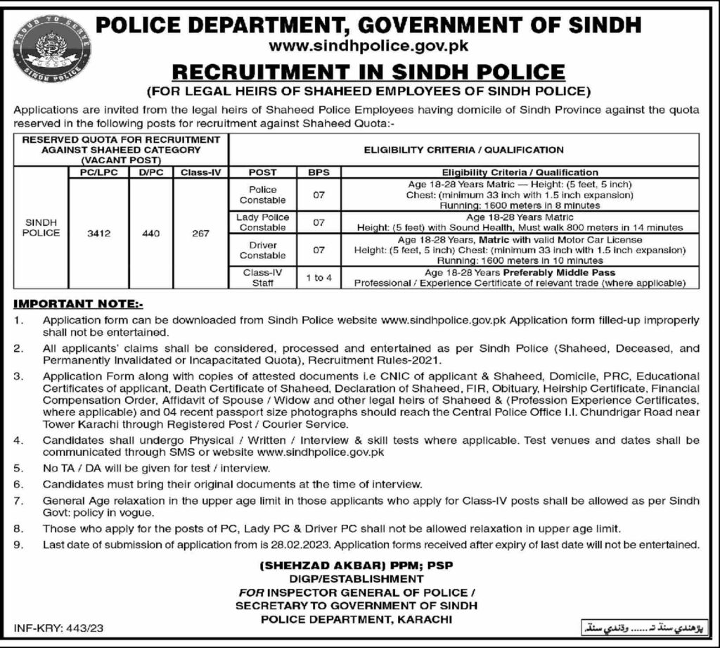 Government Latest Jobs At Sindh Police Karachi Pakistan