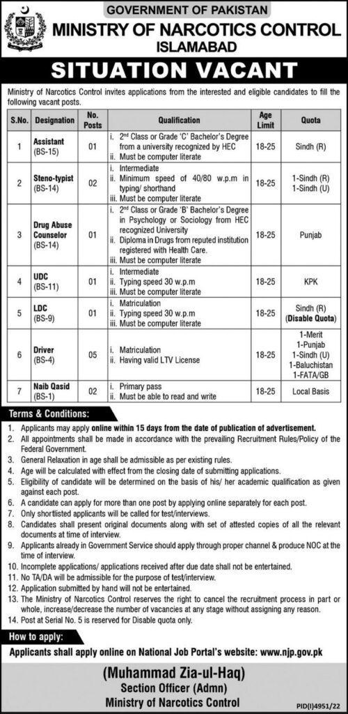 Ministry of Narcotics Control Federal Govt Jobs Islamabad