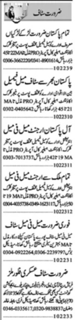 Private Company Latest Jobs In Multan Pakistan