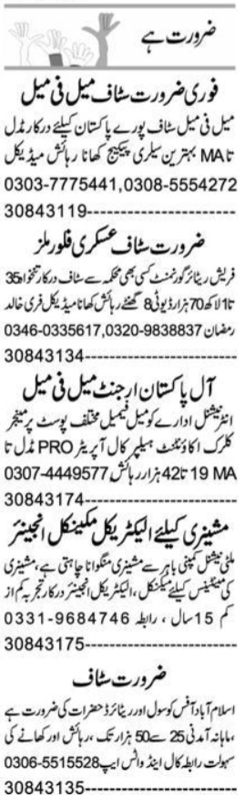 Private Company Business Staff Jobs In Peshawar Pakistan
