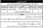 Central Ordnance Depot COD Government Jobs Sindh