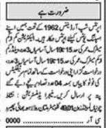 Nishat Chunian Limited Jobs In Lahore Pakistan
