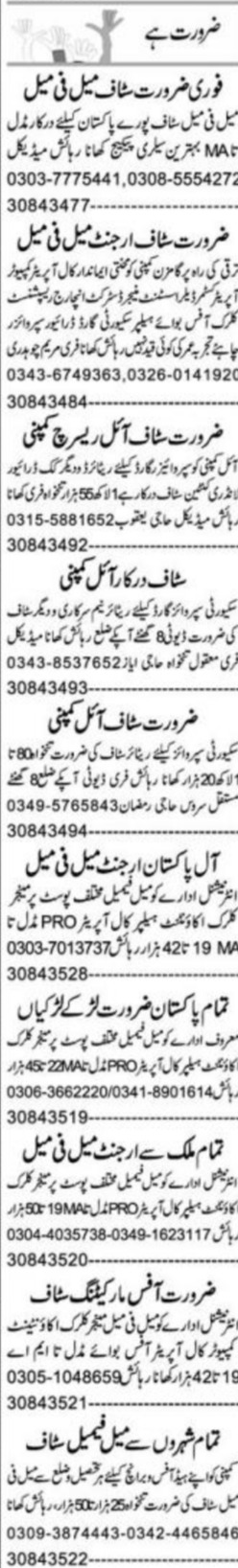 Management Staff Jobs At Private Company In Multan Pakistan