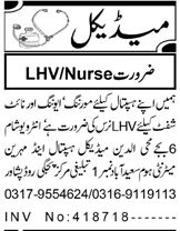 Medical Jobs At Private Hospital In Peshawar Pakistan
