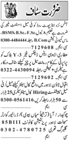 Management Jobs At Private Company In Lahore Punjab