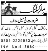 Marketing Company Jobs For Female Office Staff In Peshawar